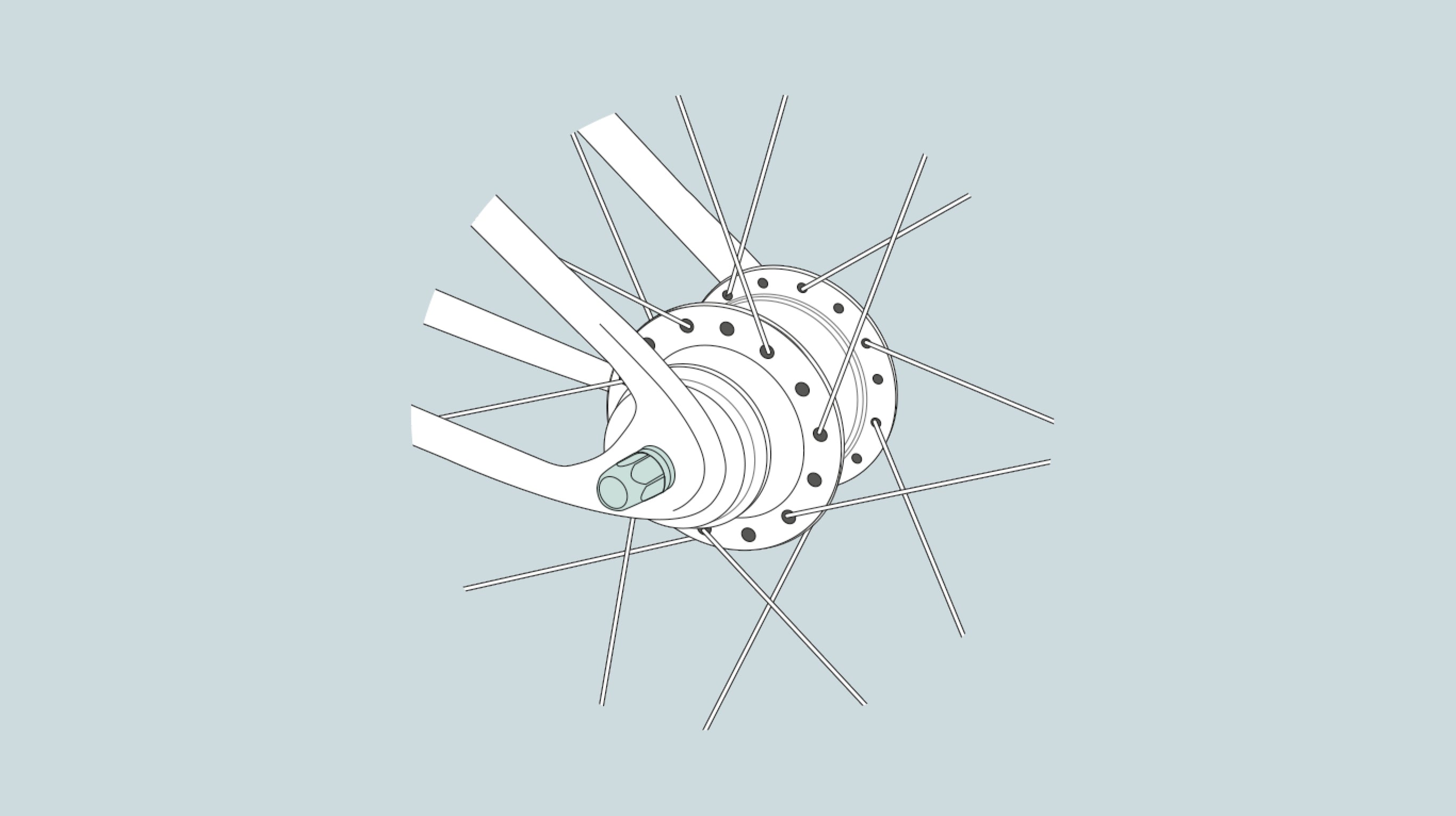 Layout of full axle hitch