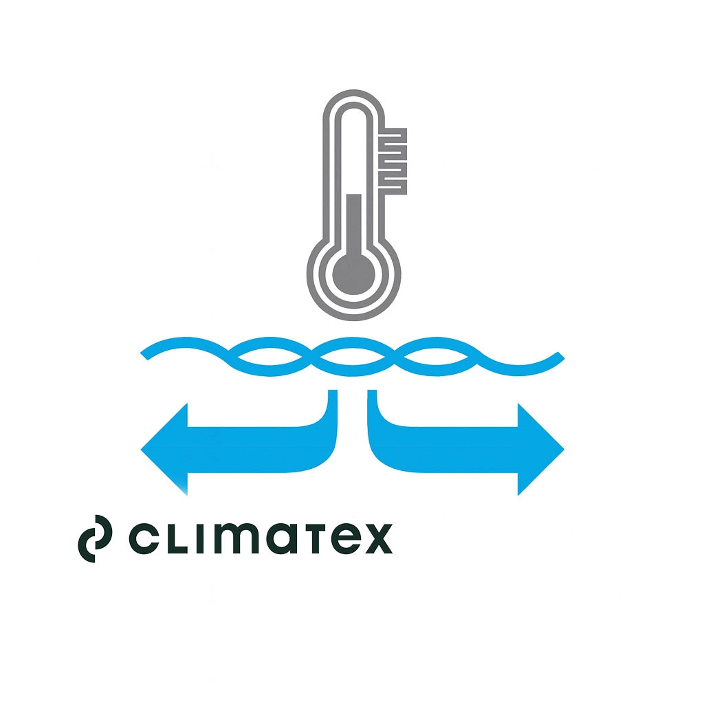 Climatex Case Study Breathable CLIMATEX® Seats