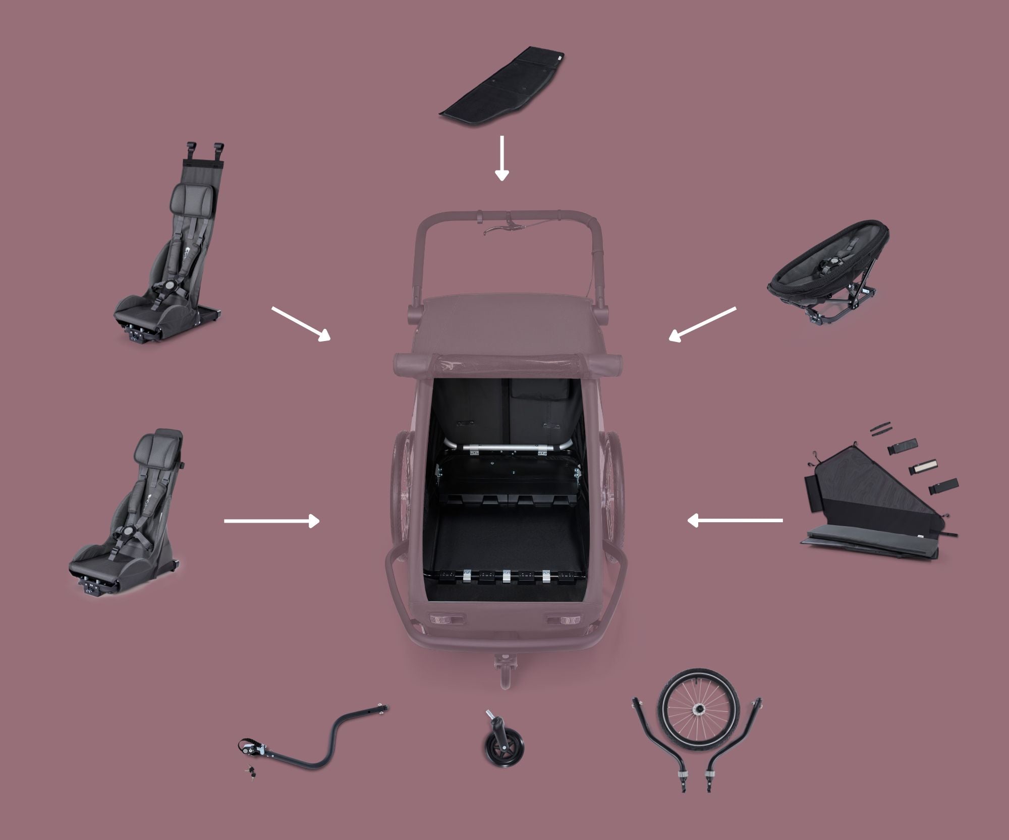 Yuuna modular trailer system diagram with various seat configurations baby modules dog transport and wheel attachments