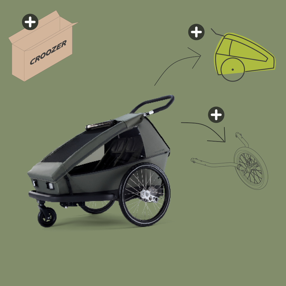 Bildhinweis für die Kollektion Ellma